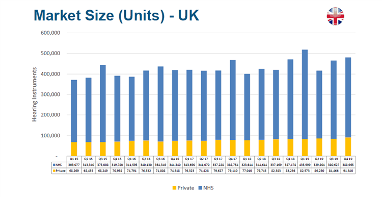 BIHIMA Q4 data shows strong performance in the private market